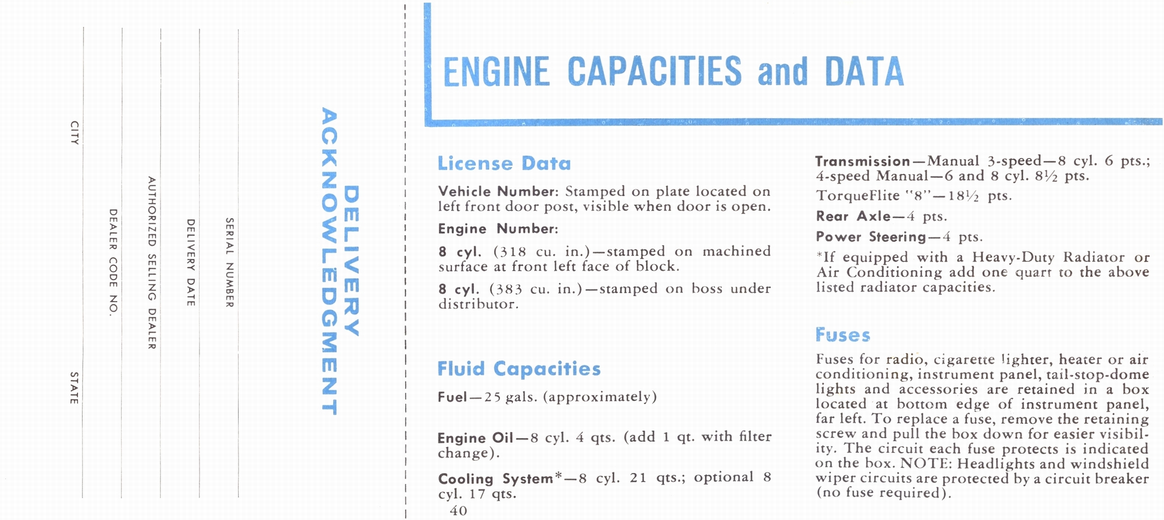 n_1966 Plymouth VIP Owner's Manual-Page 40.jpg
